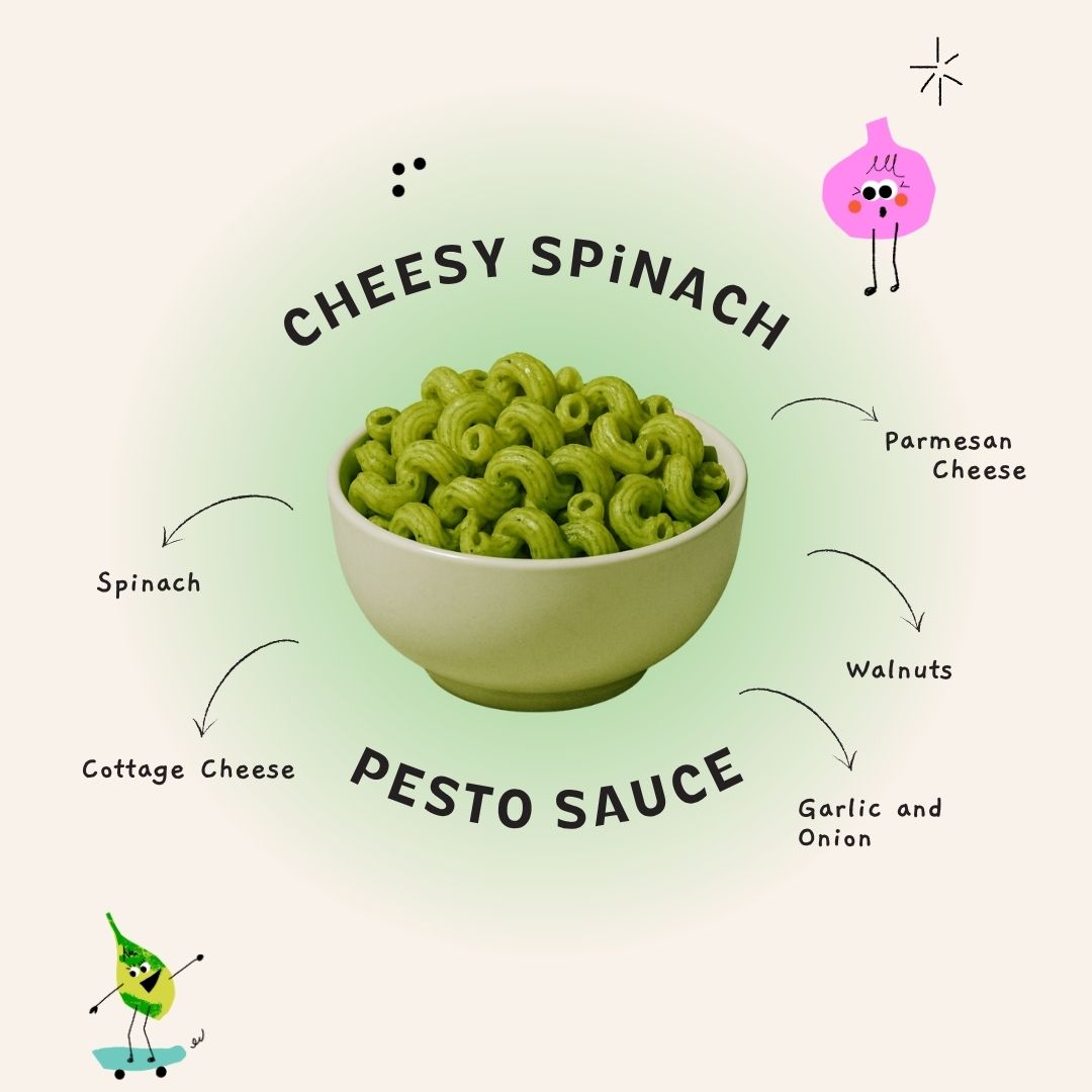 Cheesy Spinach Pesto Sauce