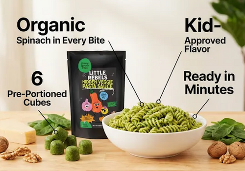 Cheesy Spinach Pesto Sauce